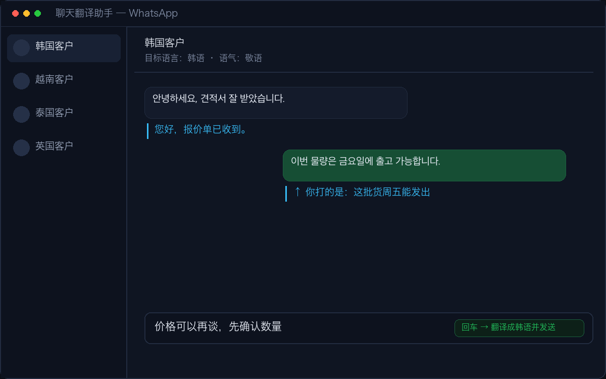 在 WhatsApp 网页版输入框里打中文,工具翻译成外语后自动发送
